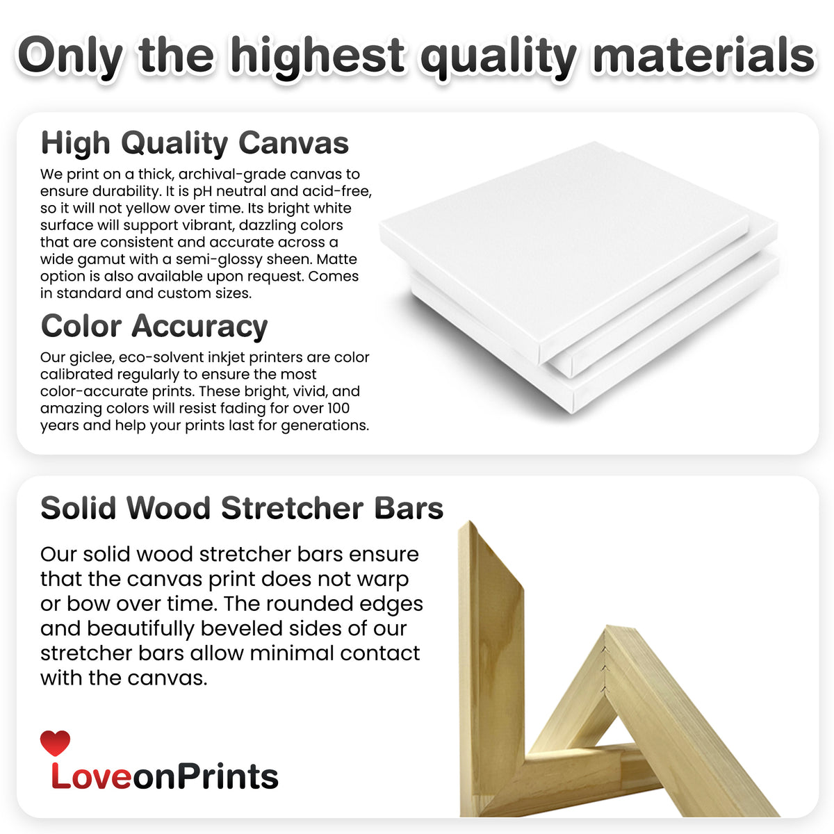 Gedenkleinwand für Mama/Papa – Foto hochladen – LoveOnPrints Gedenkleinwand – Personalisierte Gedenkleinwand-Dekoration 